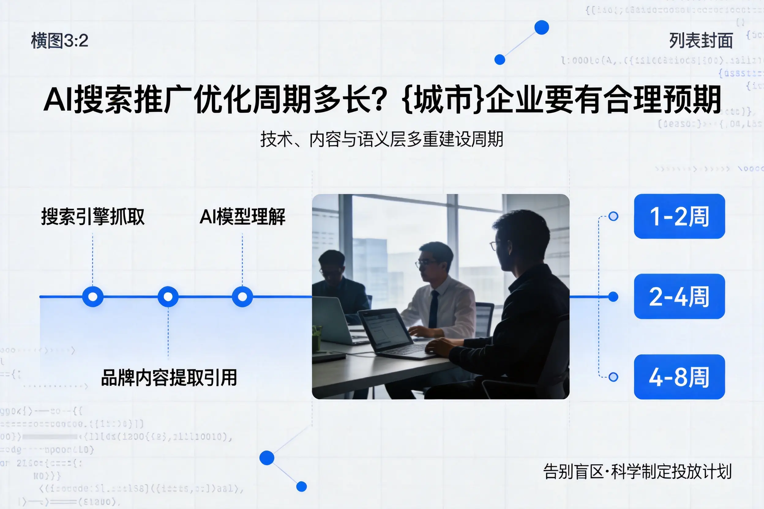 AI搜索推广优化周期多长？玉树企业要有合理预期