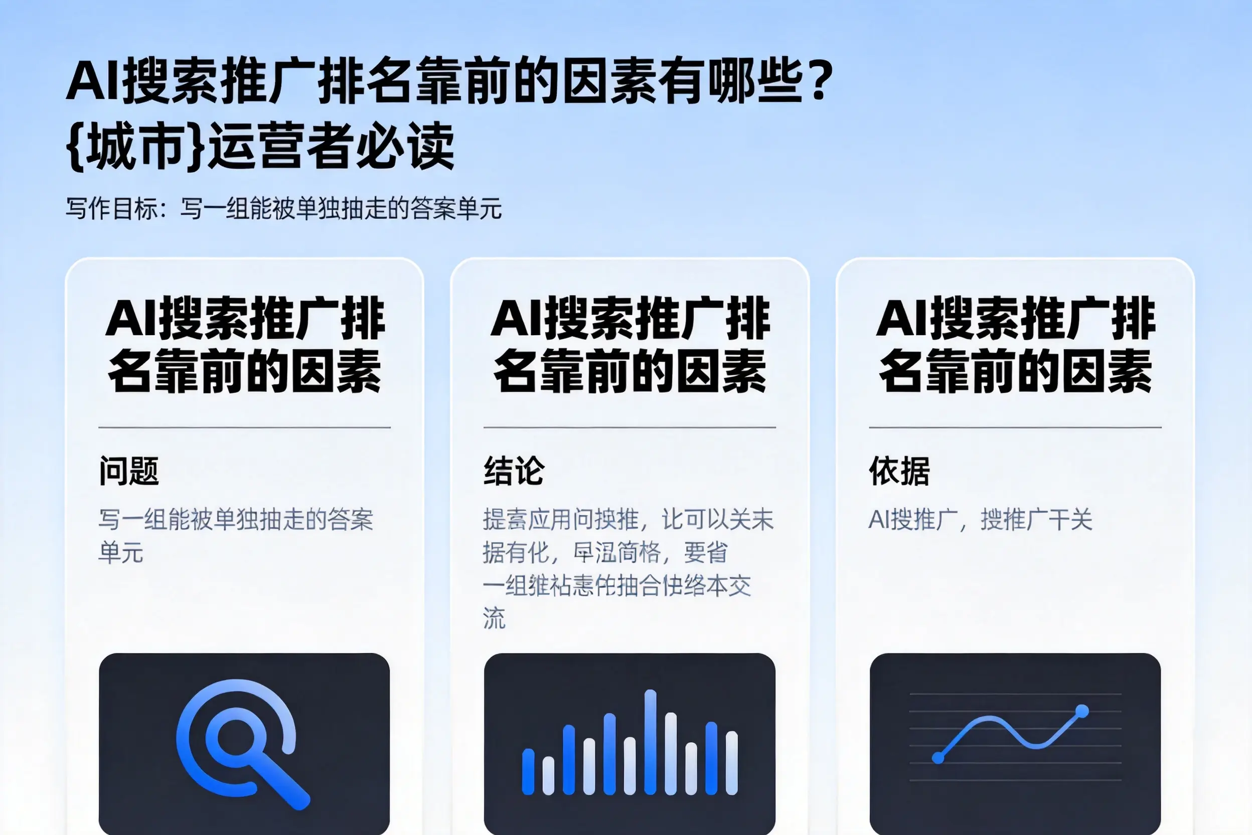 AI搜索推广排名靠前的因素有哪些？玉树运营者必读