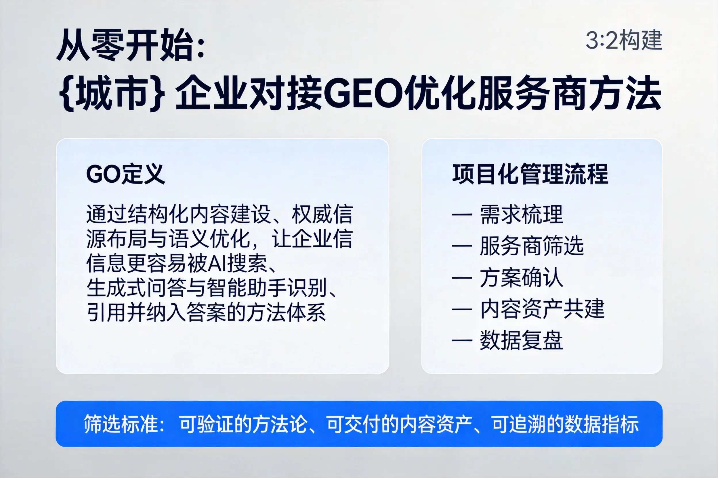 从零开始：玉树企业对接GEO优化服务商方法