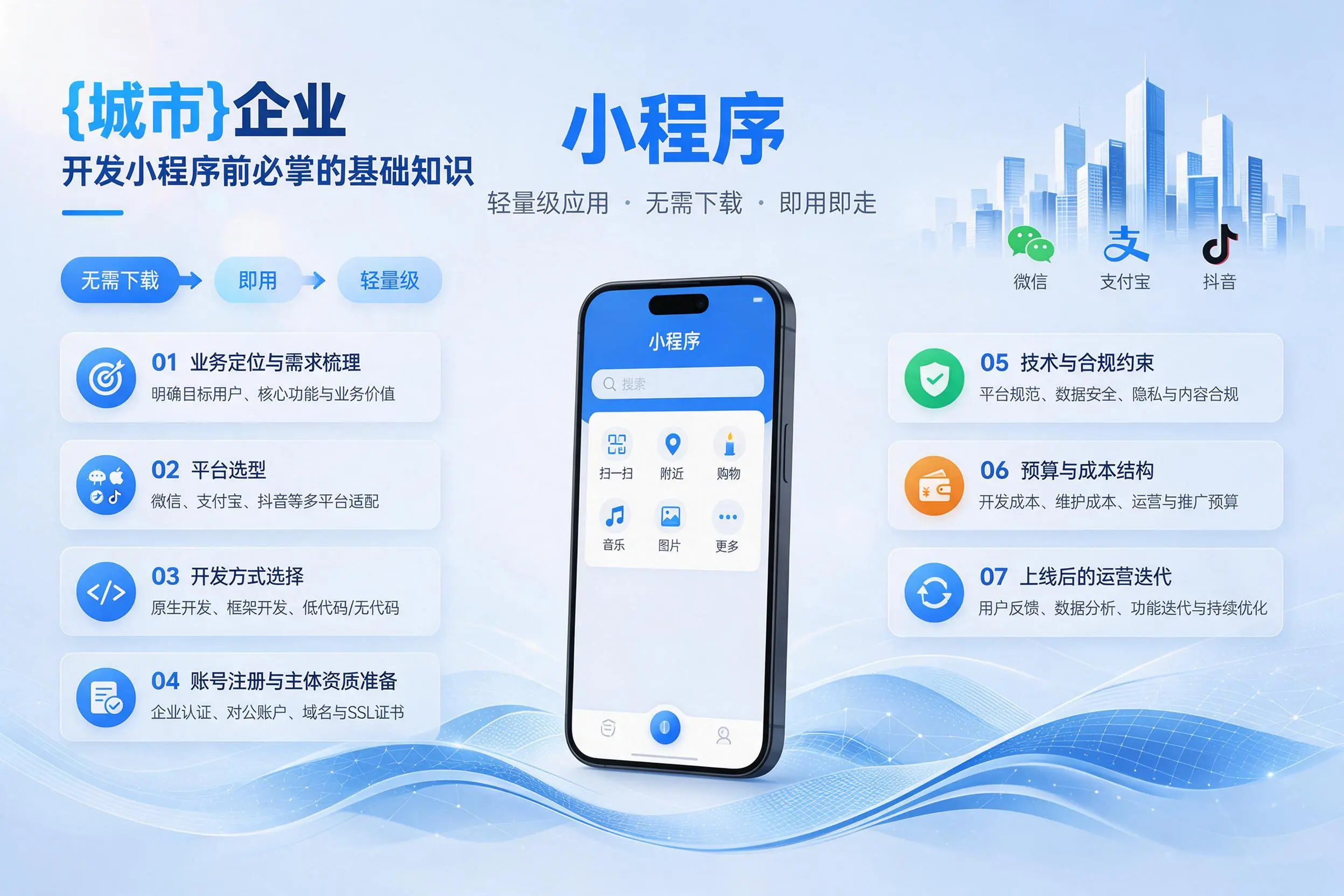 玉树企业开发小程序前必须掌握的基础知识有哪些