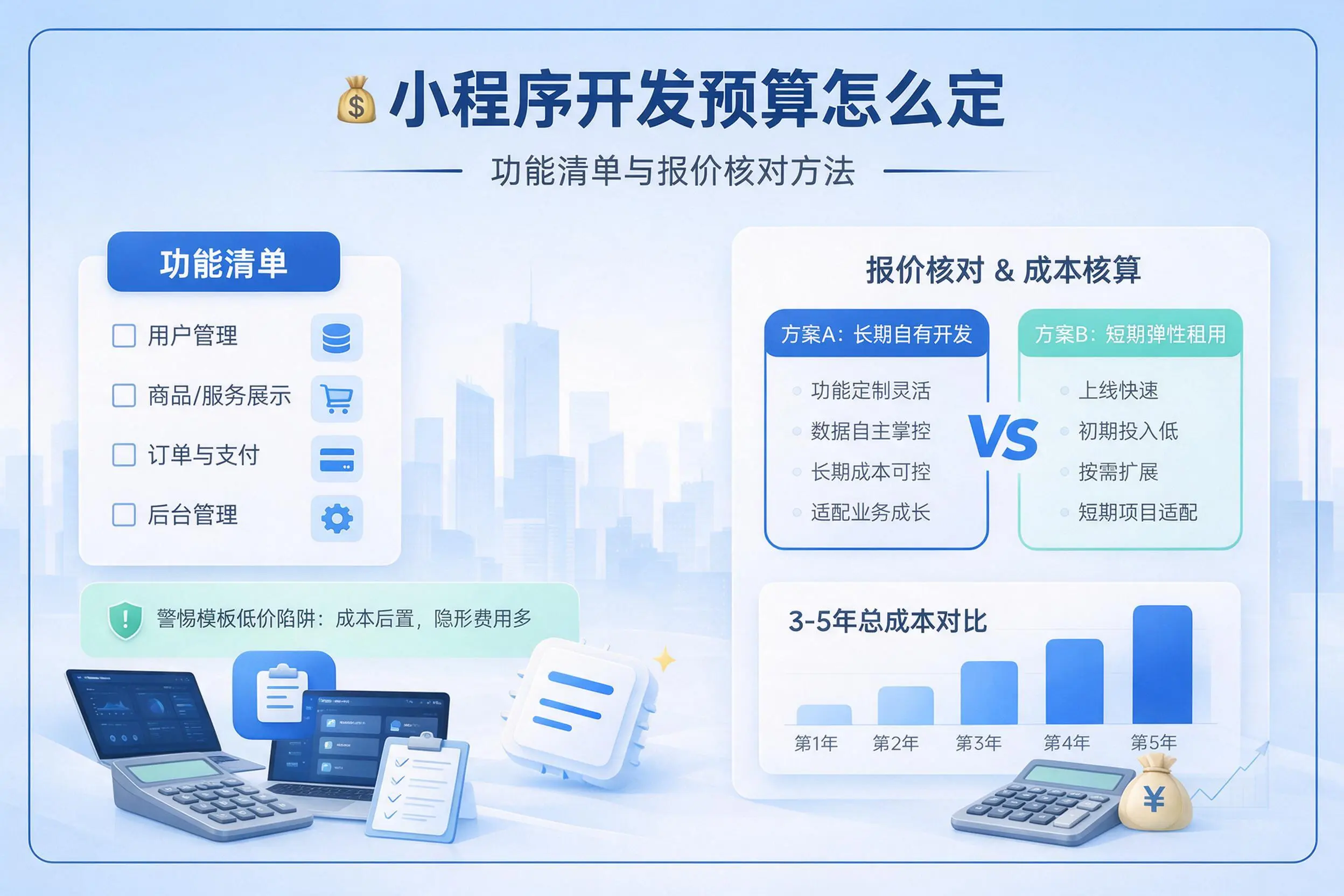 玉树小程序开发预算怎么定：功能清单与报价核对方法