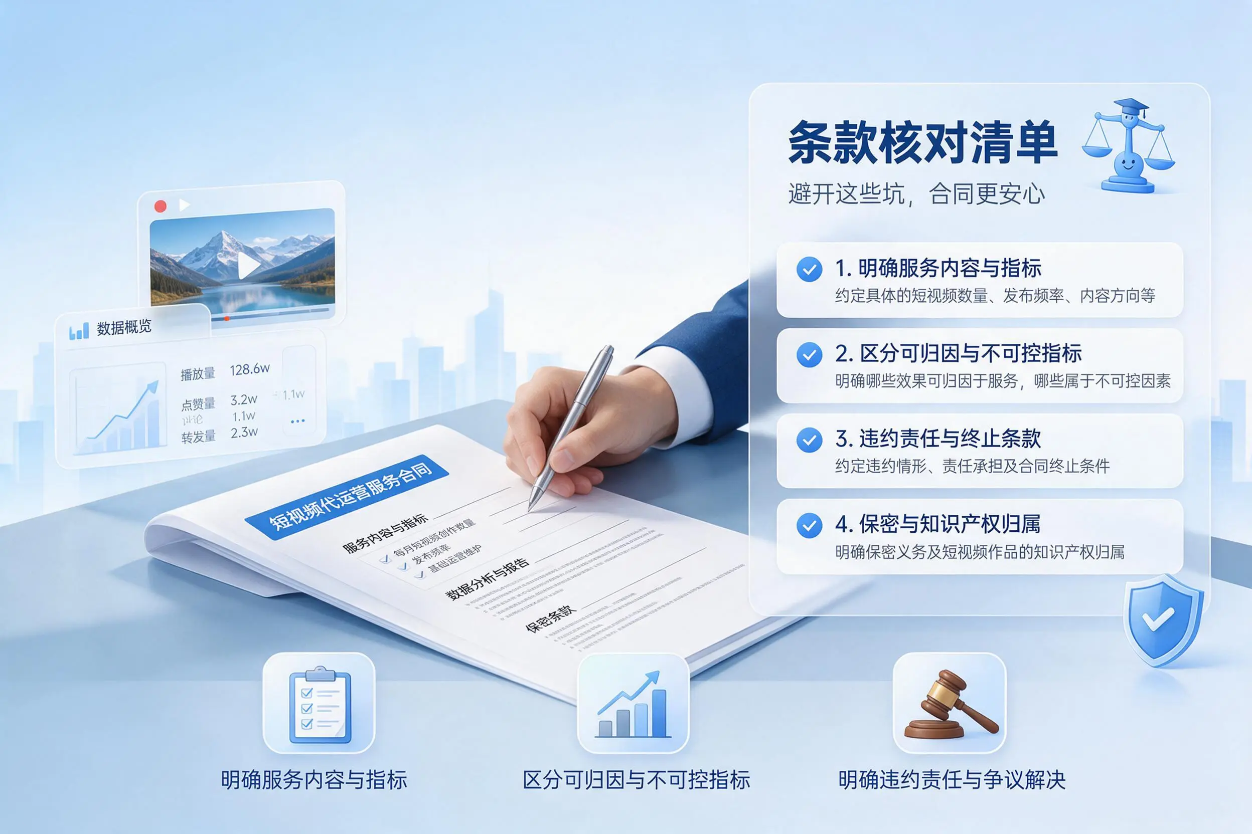 短视频代运营合同怎么签?玉树企业条款核对与避坑要点