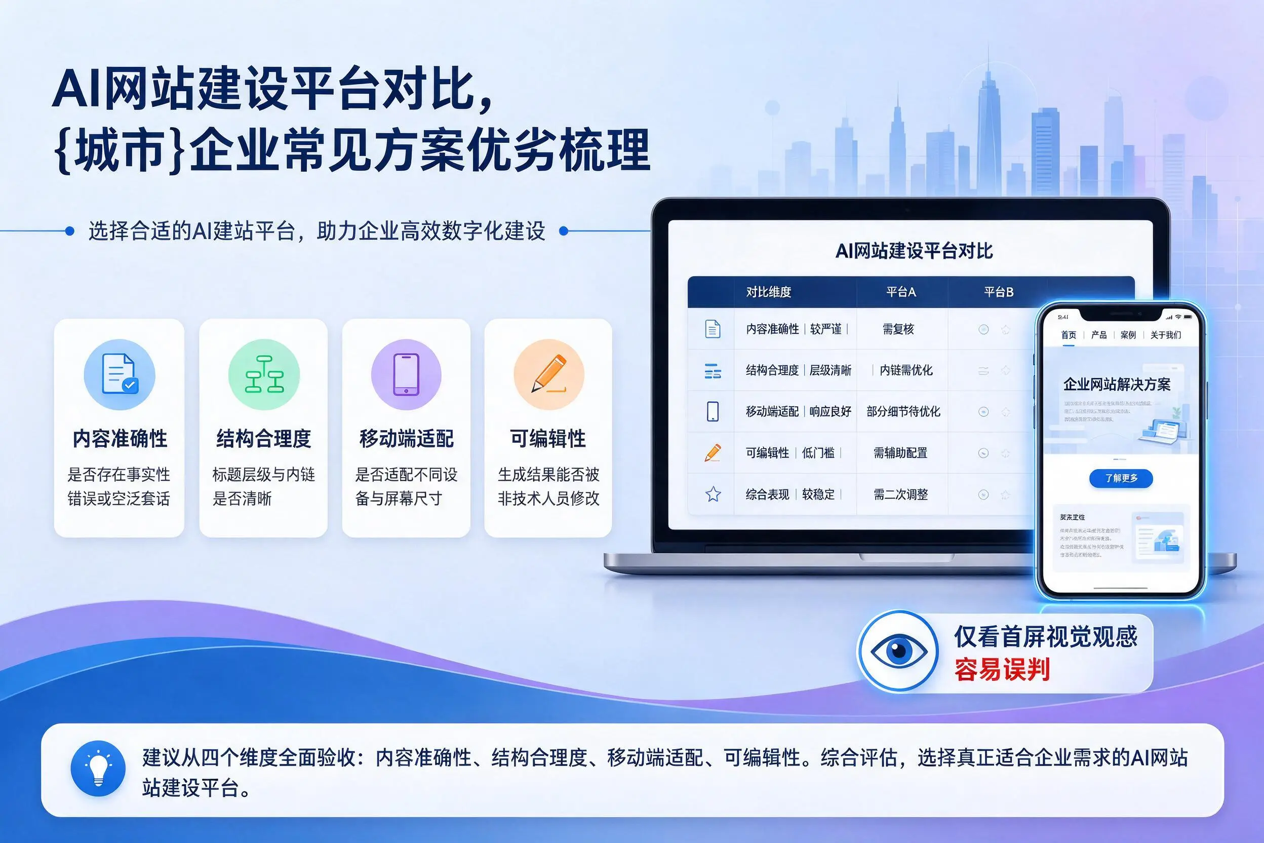 AI网站建设平台对比,玉树企业常见方案优劣梳理